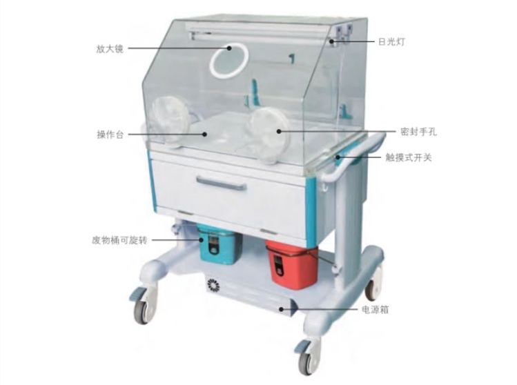 安全移動(dòng)配藥車 安全移動(dòng)配藥車